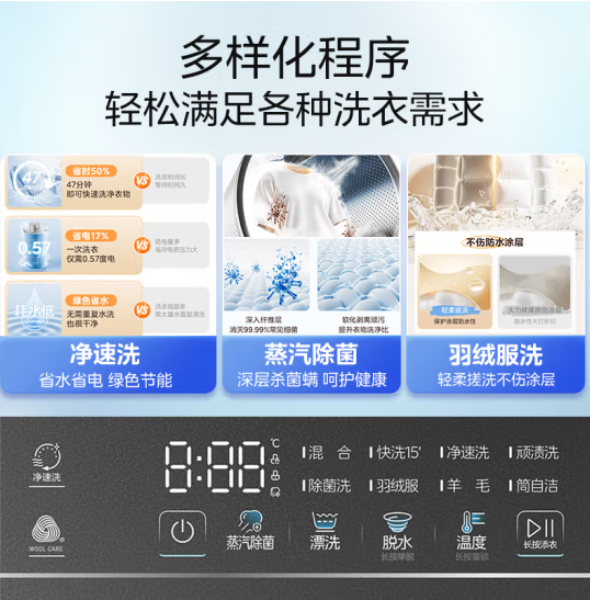 美的（Midea）滚筒洗衣机全自动家用 1.1洗净比 MG1
